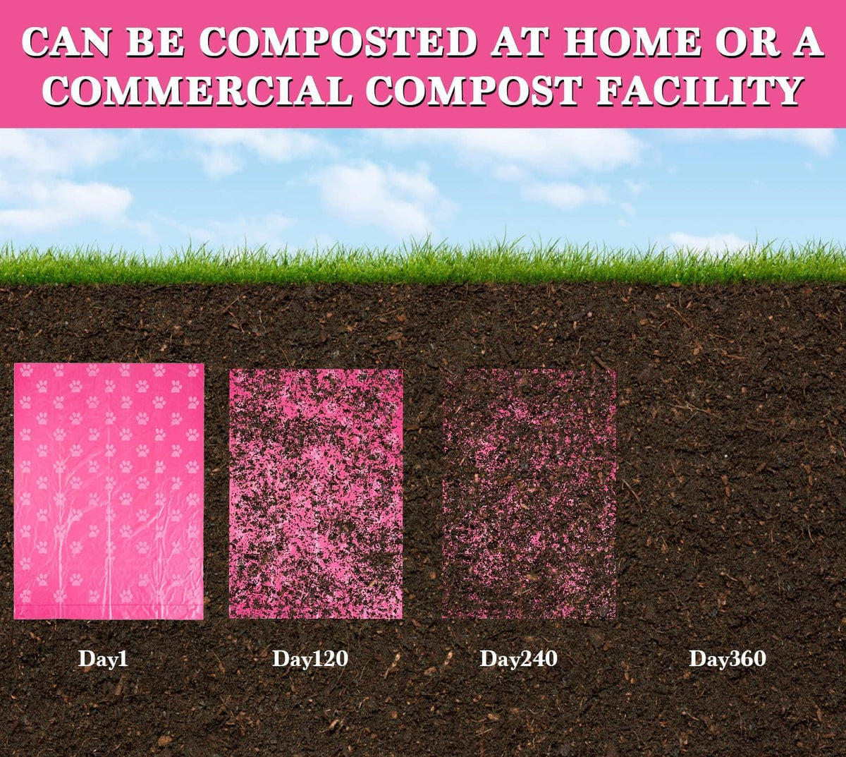 Biodegradable Poop Bags – Extra Thick & Leak-Proof